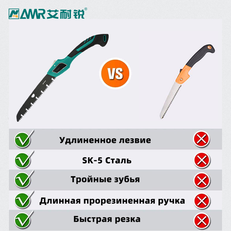 컴팩트 디자인 접이식 핸드 톱, 나무 및 캠핑 가지치기 - Hacksaw 리뷰 및 가격